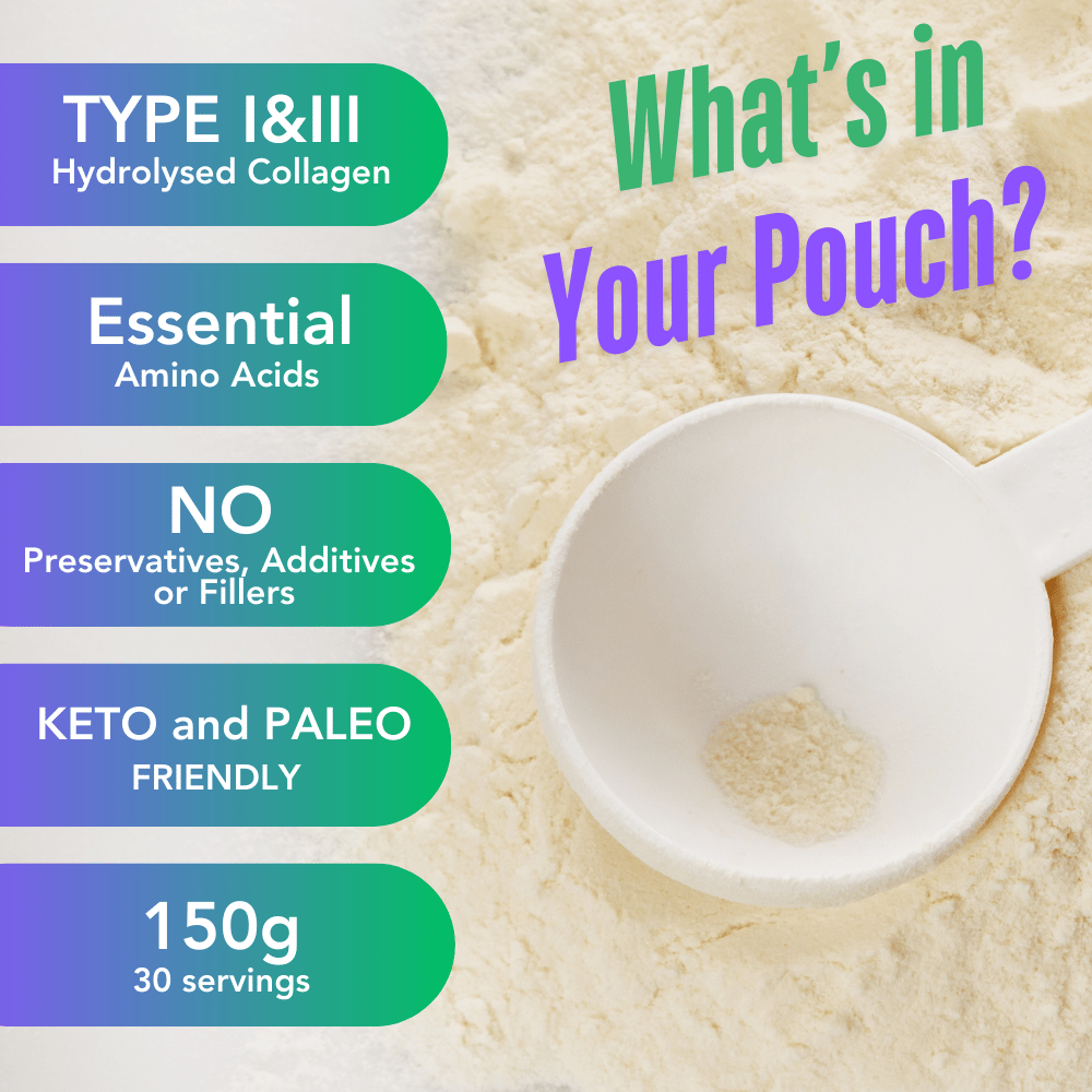 Hydrolysed Bovine Collagen with Vitamin C, D3 and Hyaluronic acid - 150g pouch