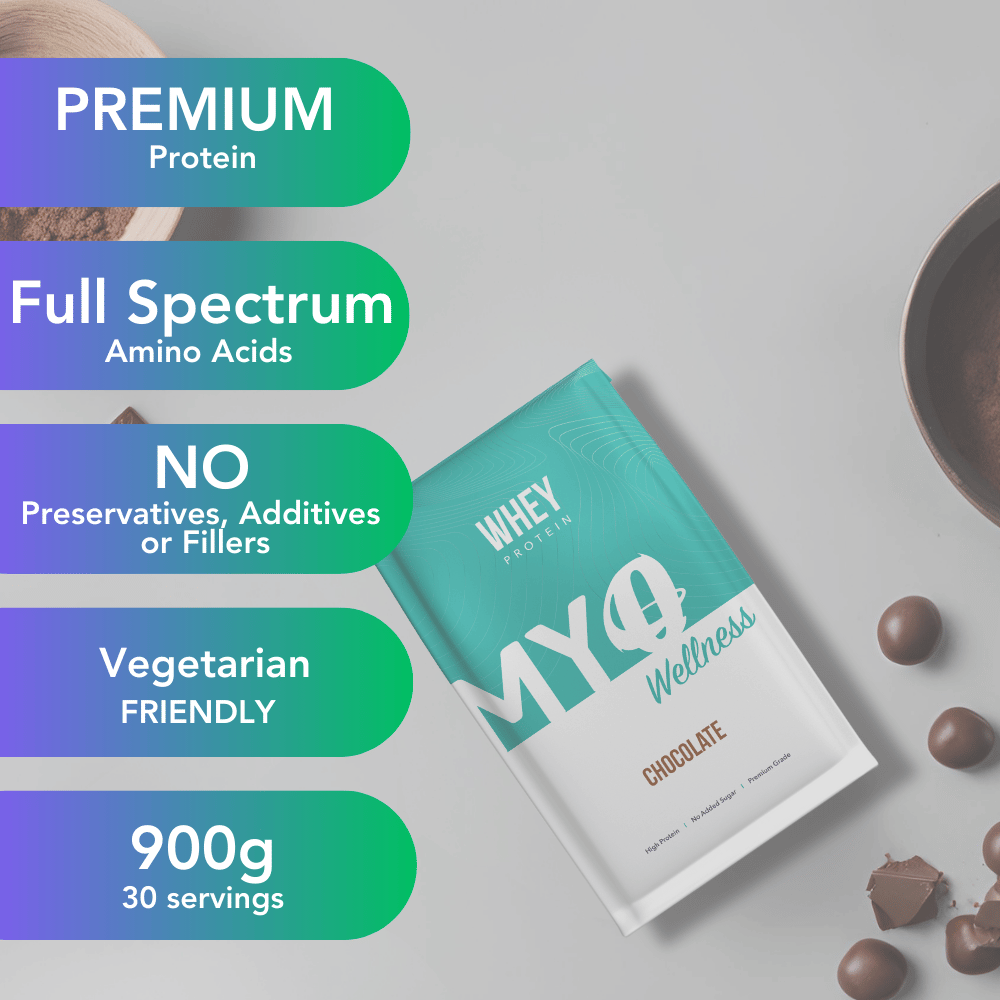 Whey Blend Protein Shake - 900g Pouch