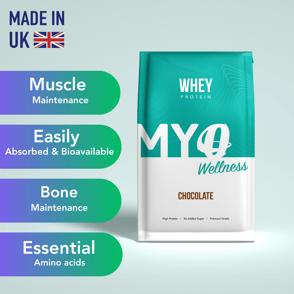 Whey Blend Protein Shake - 900g Pouch