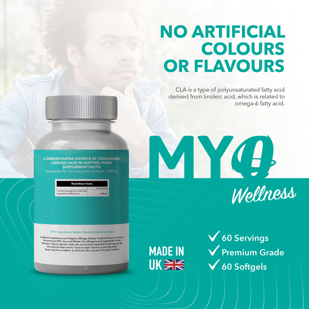 Bottle of MYOwellness CLA supplement with text about flavors, and product details.
