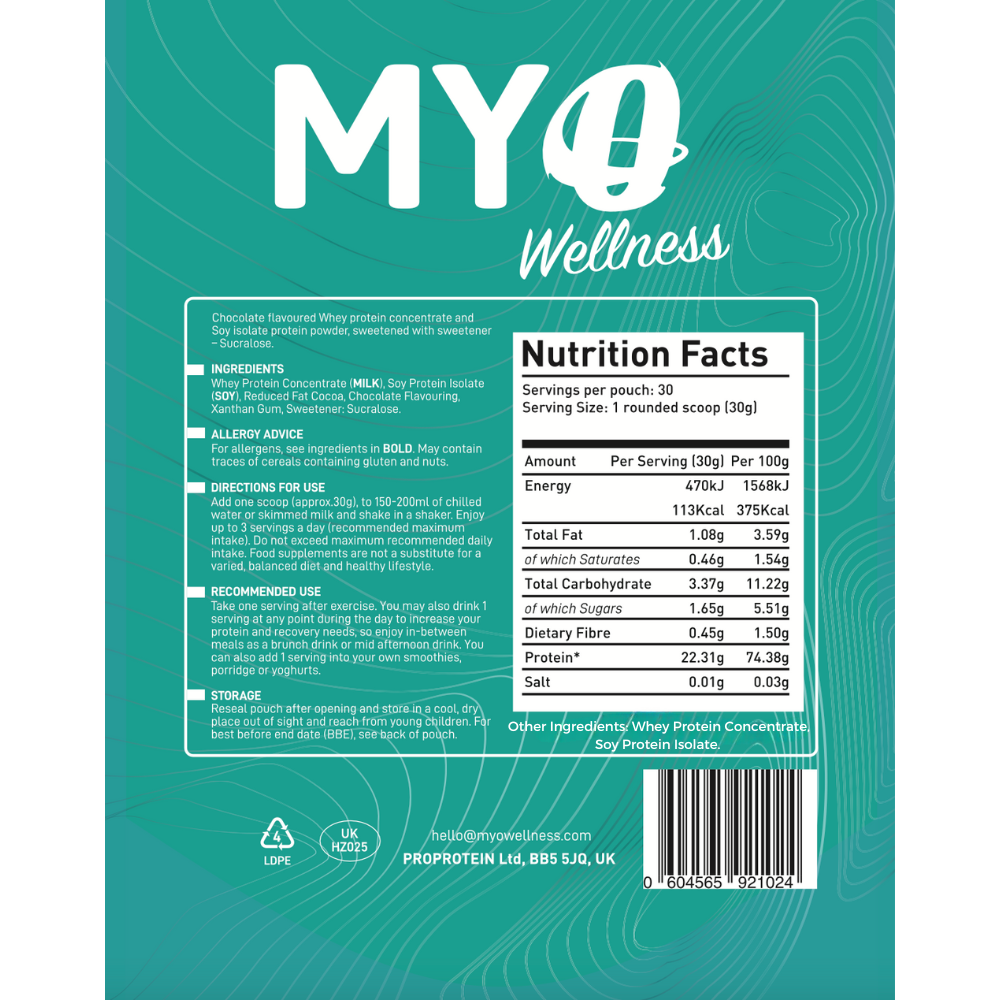 Nutrition facts label for Chocolate whey blend protein powder on a green background with 'MYOwellness' branding.