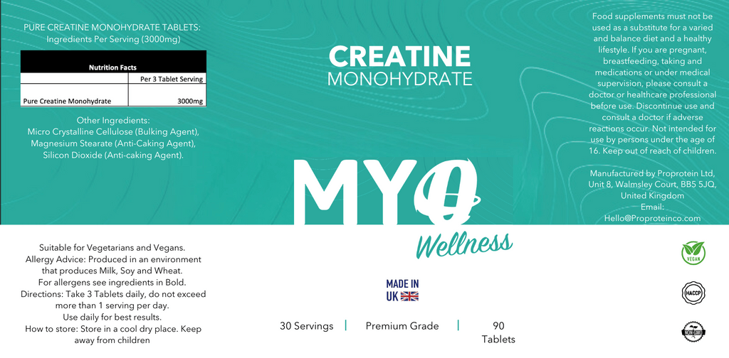 MYOwellness Creatine Monohydrate supplement packaging with green and white design.