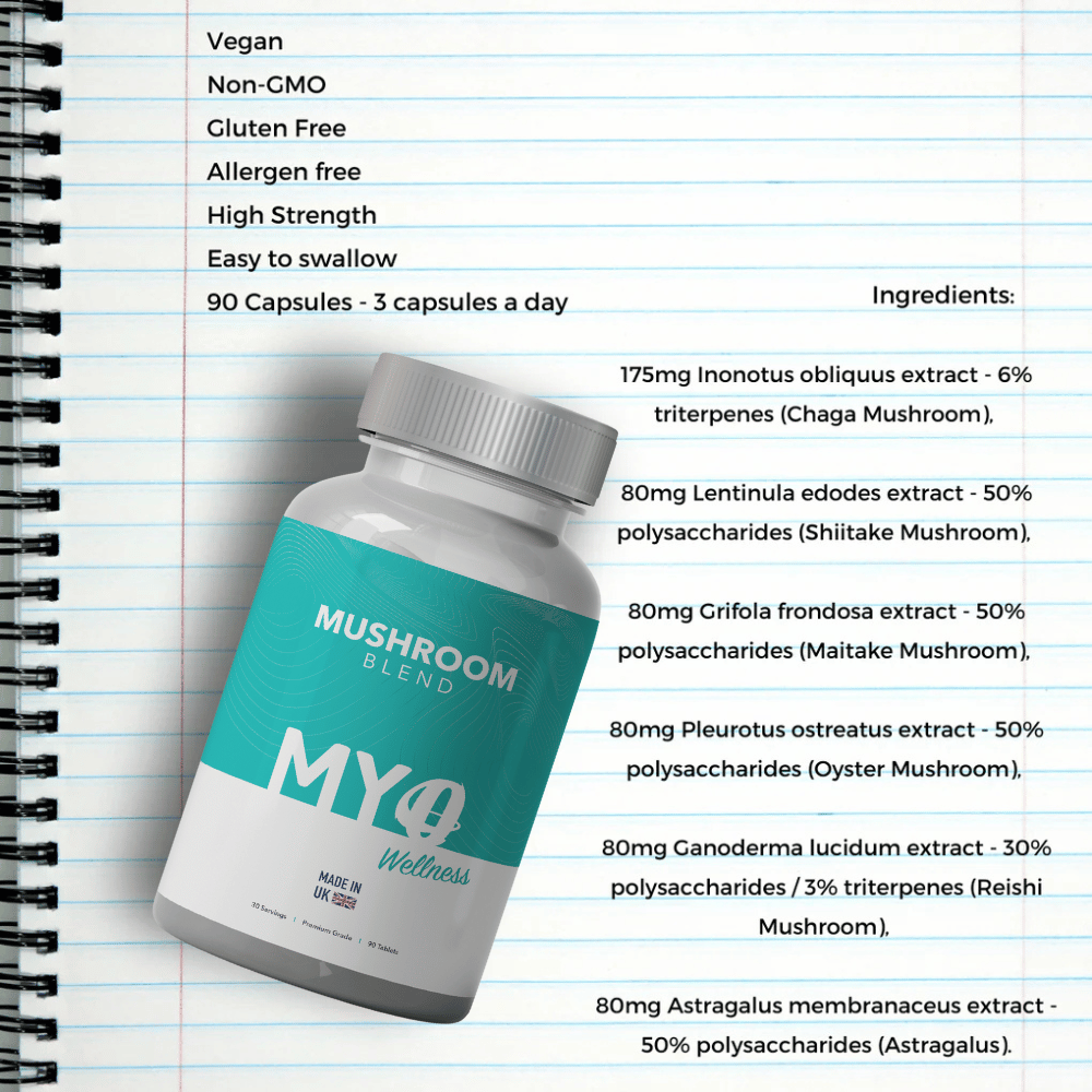 Mushroom blend capsule supplement bottle with label on a notebook page