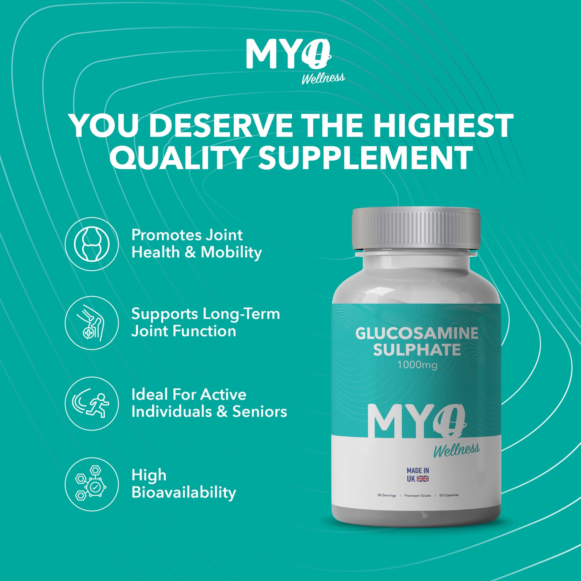 MYOwellness best joint support supplements glucosamine sulphate bottle with promotional text on a teal background