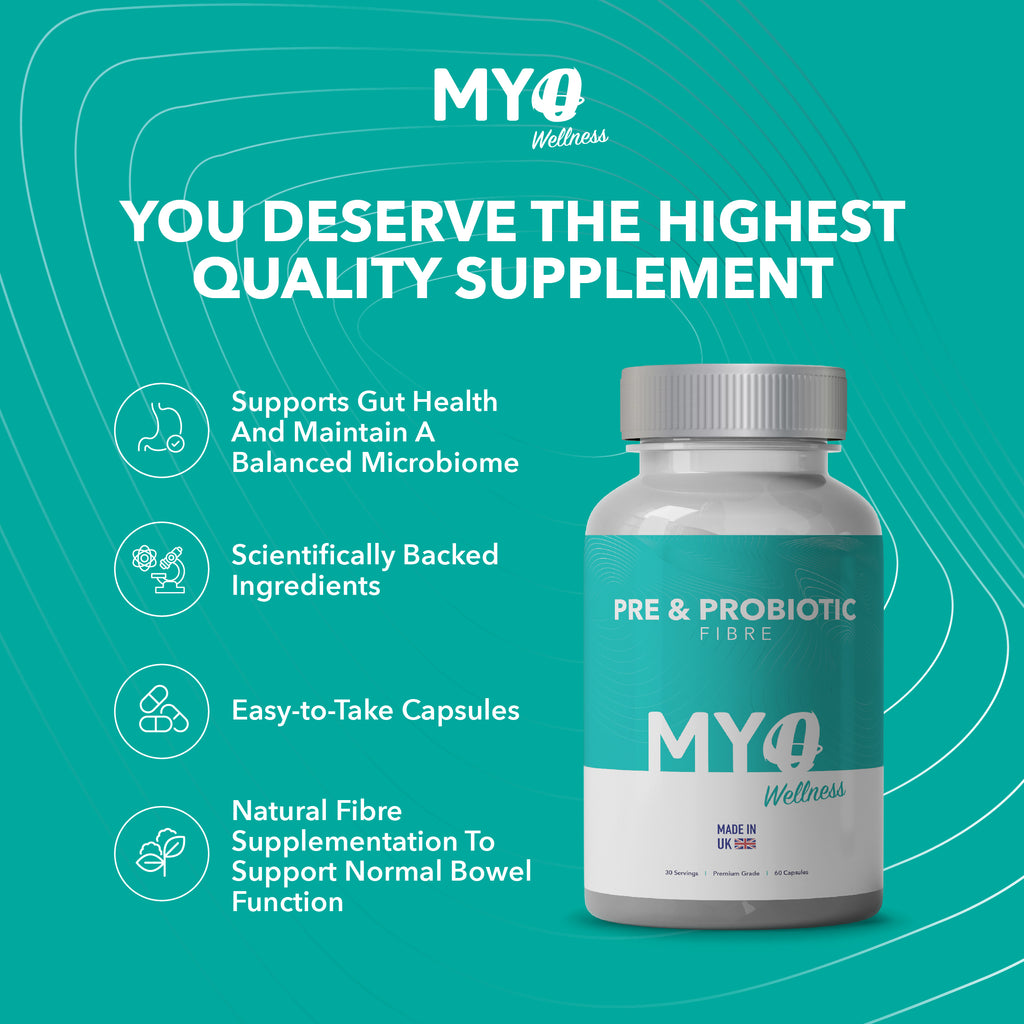 MYOwellness pre and probiotic supplement bottle with text on a teal background, buy probiotics capsules online