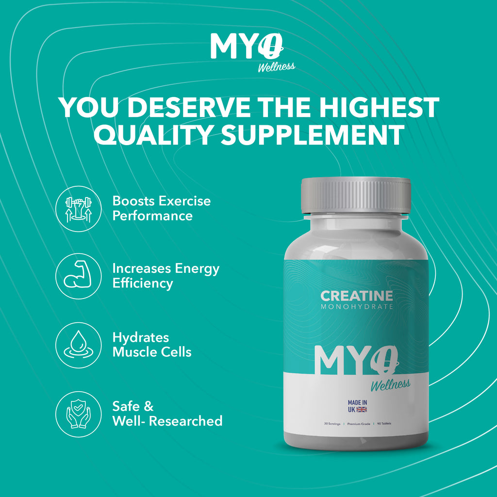 MYOwellness creatine monohydrate 1000mg Tablet bottle with product benefits on a teal background