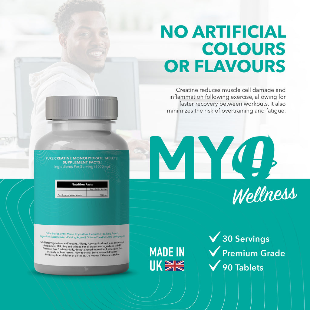 Bottle of MYOwellness creatine supplement pills with text about product benefits and features.