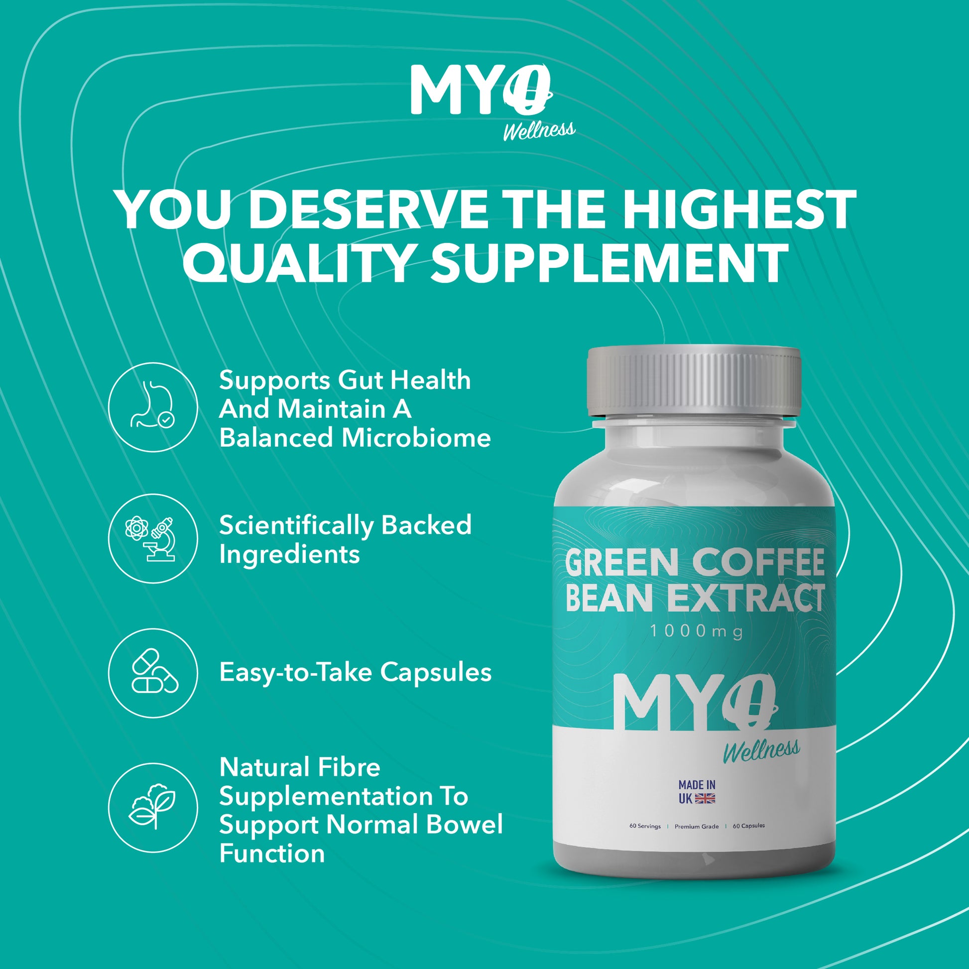 MYOwellness Green Coffee Bean Extract fat loss supplement bottle on a teal background with text about supplement benefits.
