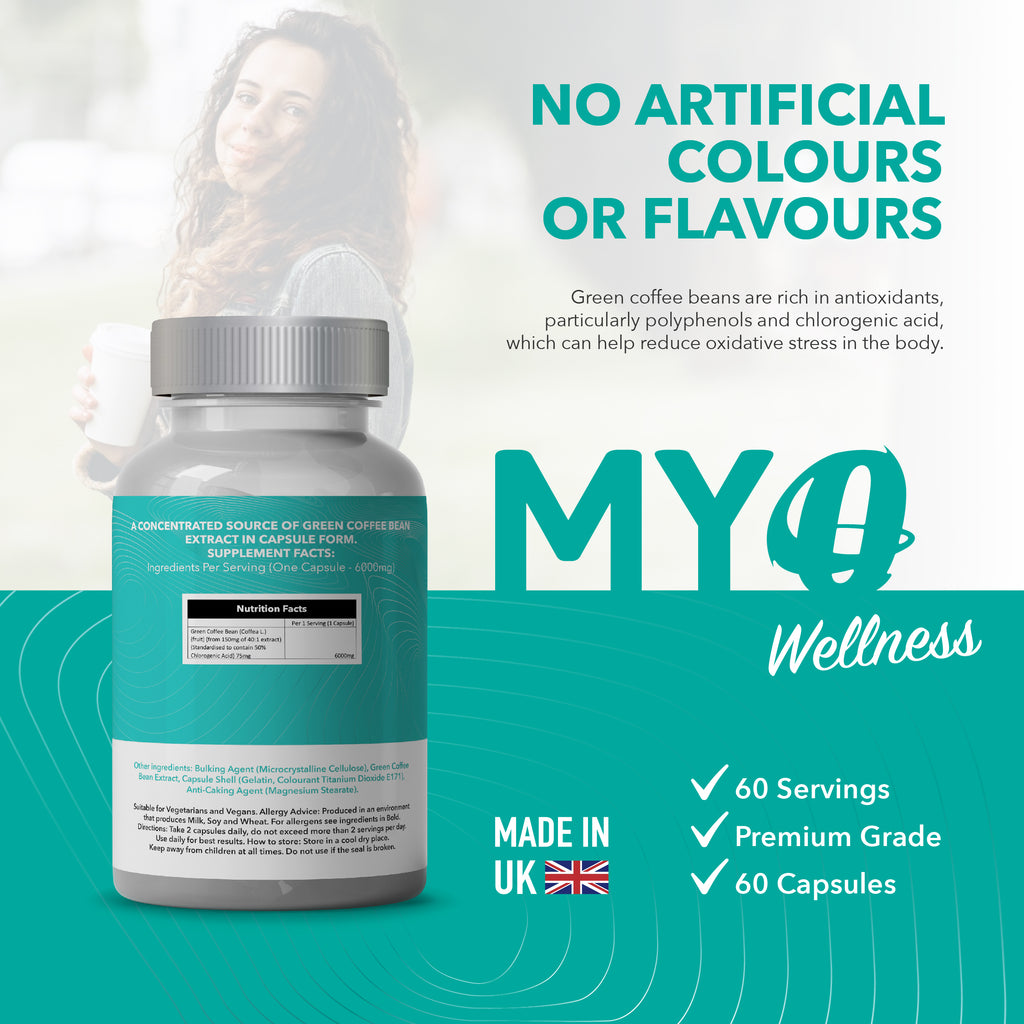 Bottle of MYOwellness green coffee capsules for weight loss supplement with text about flavors, and product details.