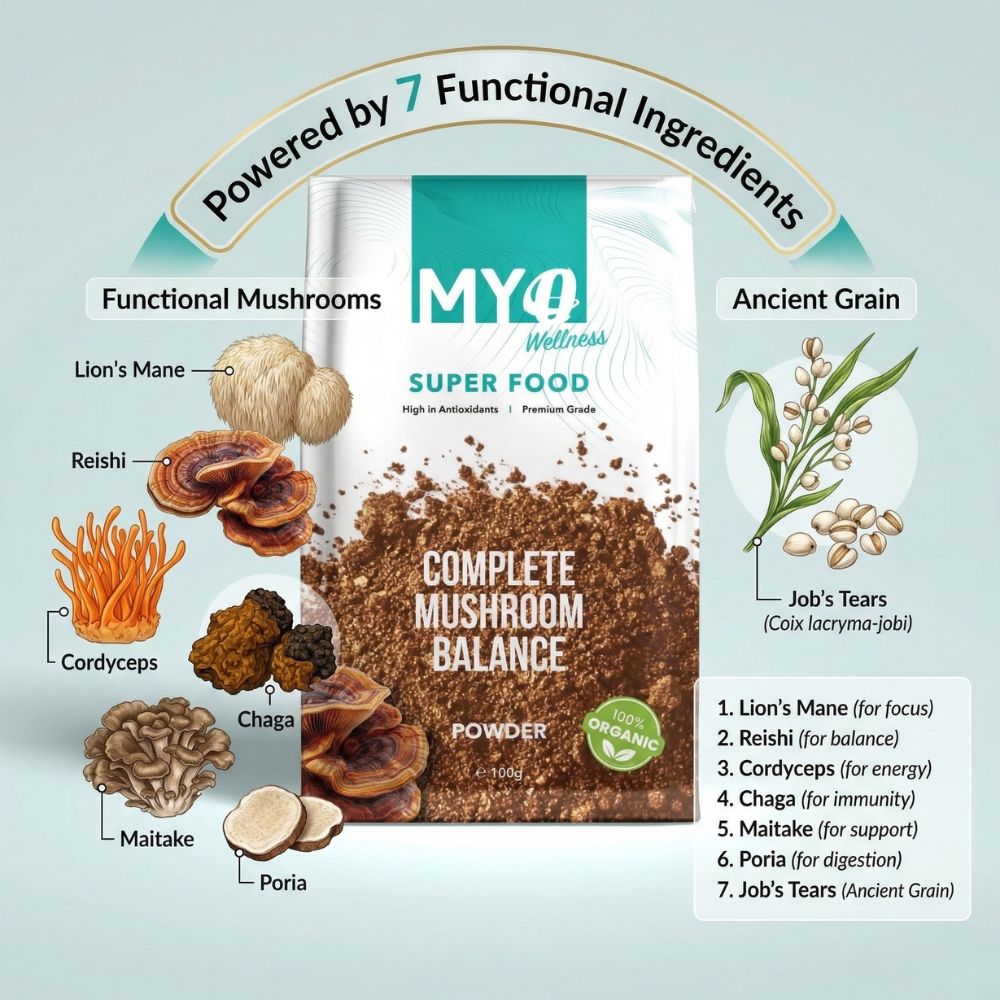 MYOwellness Superfoods - Complete Mushroom Balance