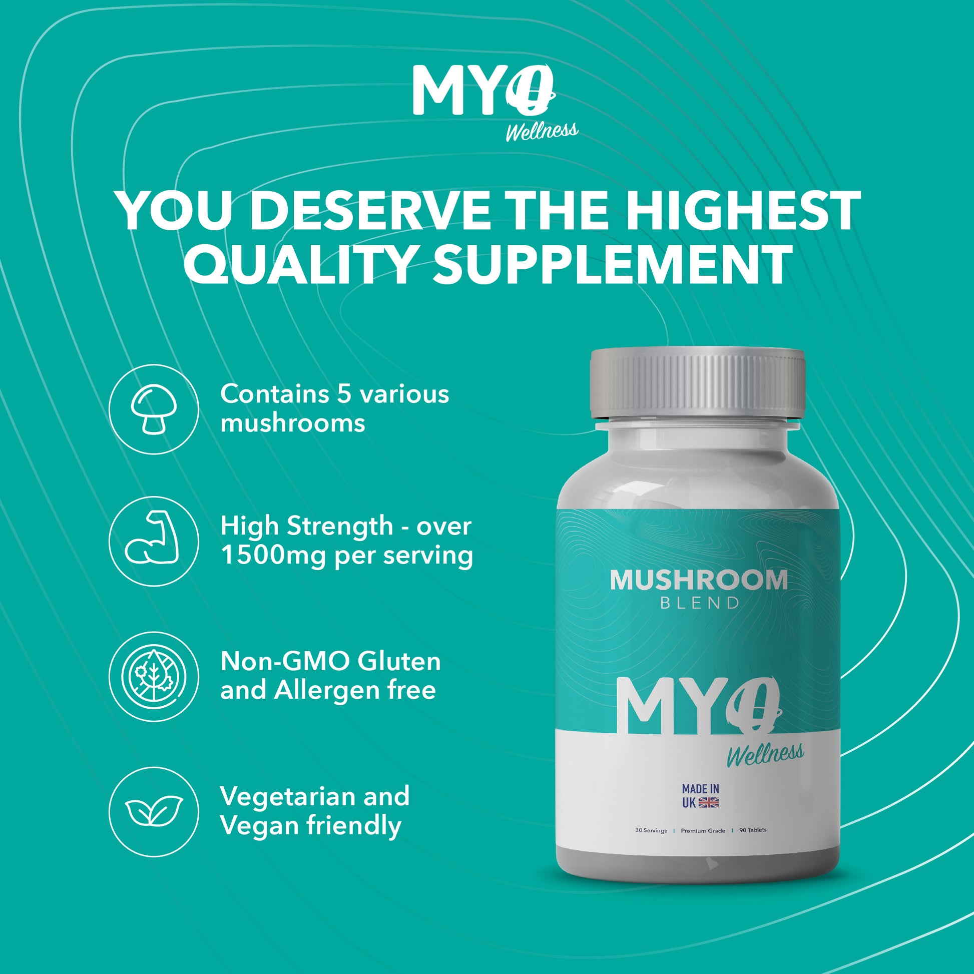 MYOwellness mushroom mix capsules bottle with product features on a teal background