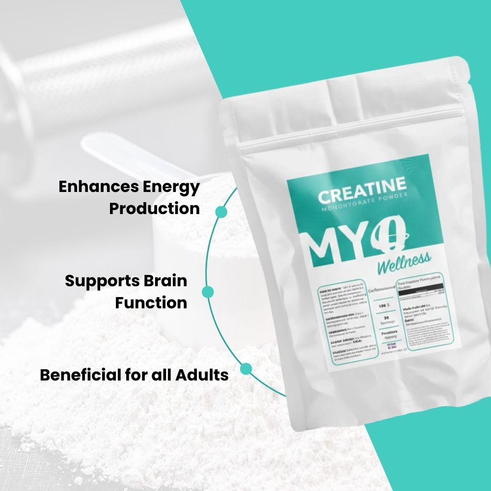 MYOwellness unflavored creatine monohydrate powder package with text highlighting benefits on a white and teal background