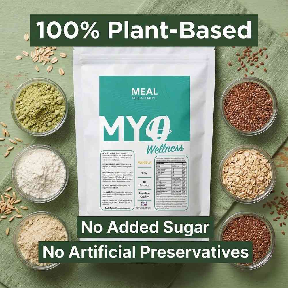MYOwellness vegan shakes with plant-based ingredients on a green background