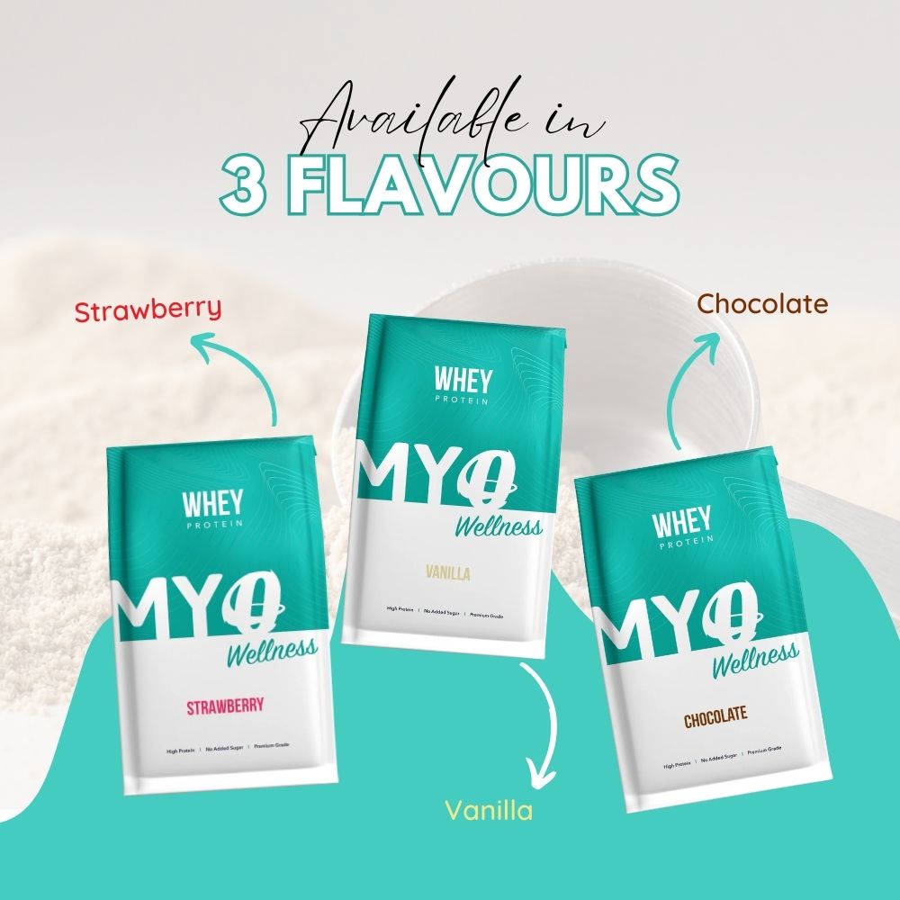 MYOwellness whey protein powder blend packets in strawberry, vanilla, and chocolate flavors on a light background.